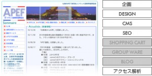 財団法人フランス語教育振興協会